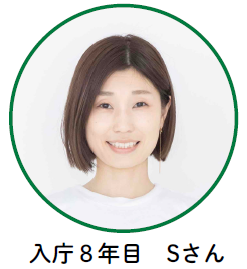 Sさん