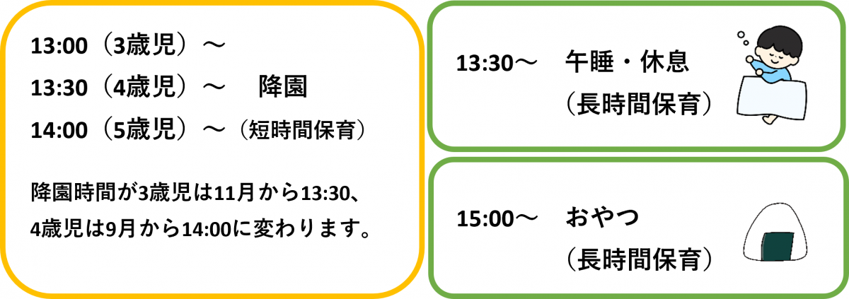 短時間保育の降園と長時間保育の午睡・休息・おやつ時間