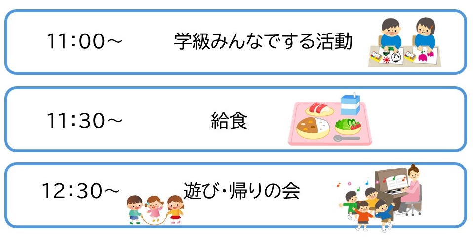 学級みんなでする活動・給食・遊び・帰りの会