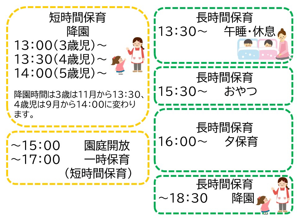 短時間保育、長時間保育それぞれの教育時間以降の過ごし方