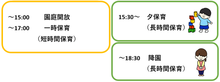 短時間保育の園庭開放・一時保育と長時間保育の夕保育・降園