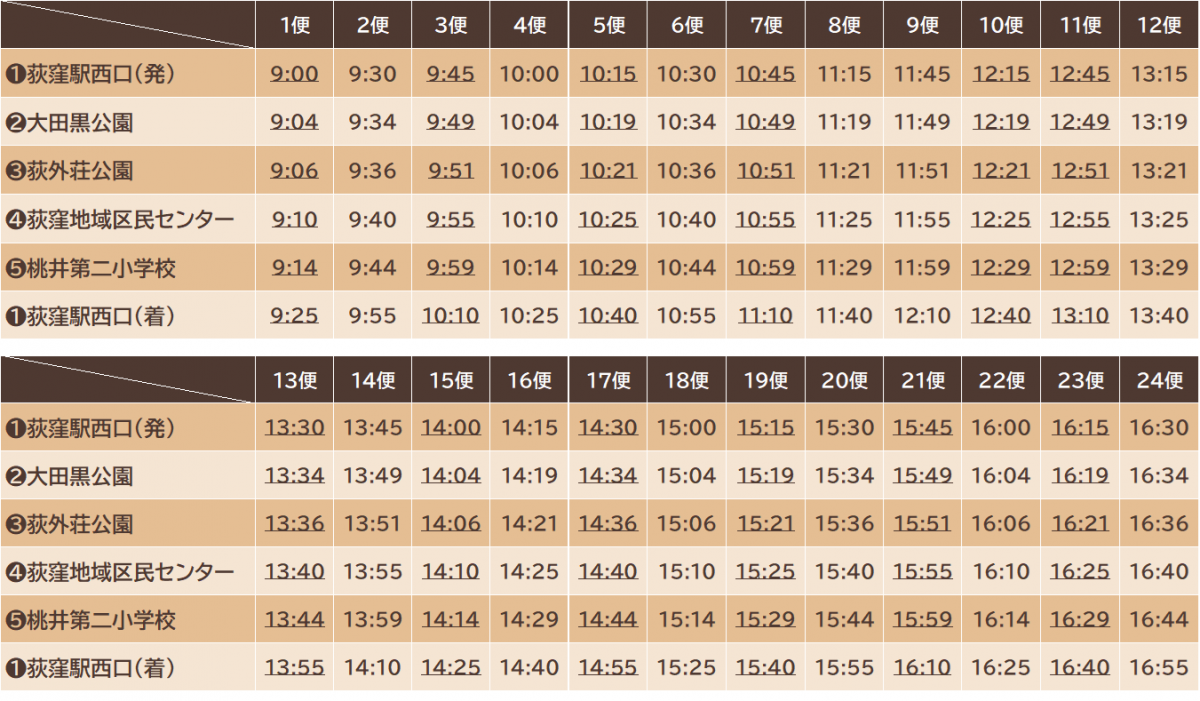 時刻表(10月1日改正)