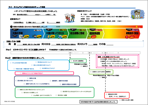 マイタイムライン編画像2