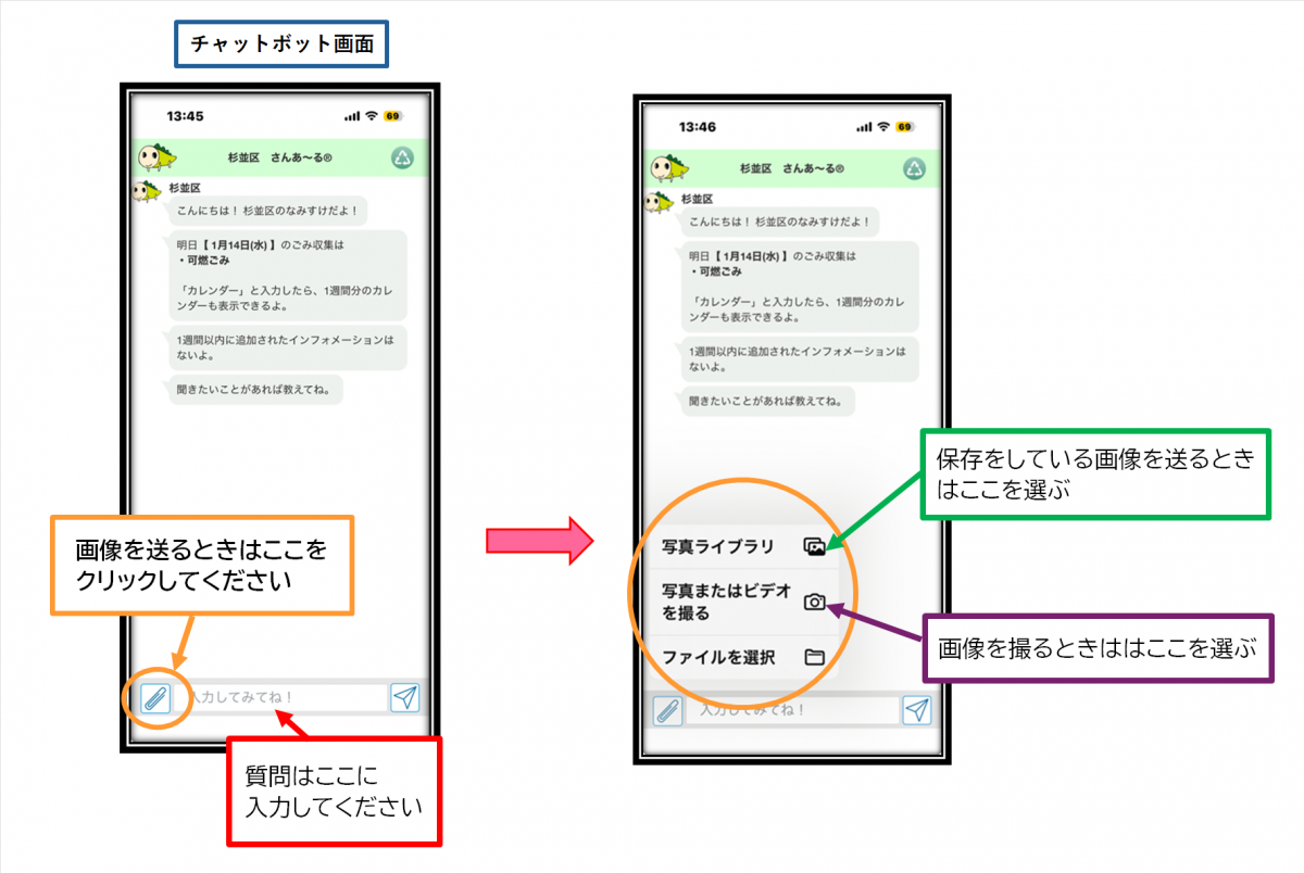 チャットボット