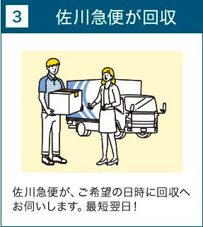 3　佐川急便が回収　佐川急便が、ご希望の日時に回収へお伺いします。最短翌日！