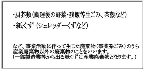 事業系一般廃棄物は厨芥類、紙くず、木くずなど、事業活動に伴って生じた廃棄物のうち、産業廃棄物以外の廃棄物のことをいいます。