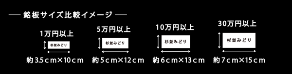 銘板サイズ比較イメージ（個人）