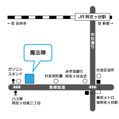 地図：魔法陣周辺