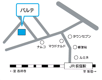 地図：パルテ周辺