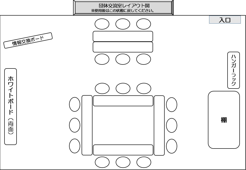 layout